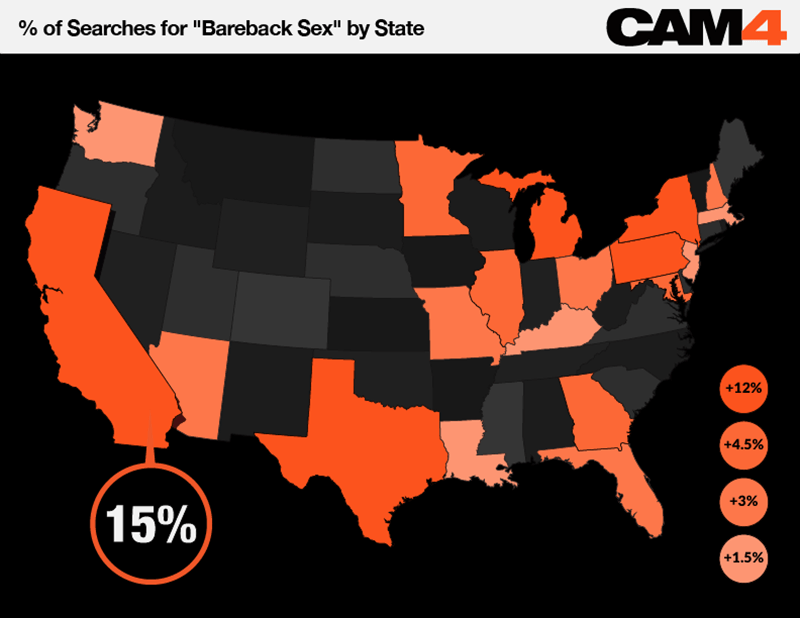 Percentage of total us search for Bare Back