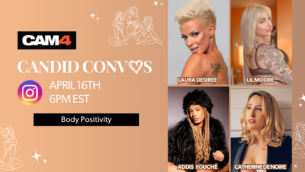 Join Candid Convos as we breakdown “Body Positivity” Join Candid Convos as we breakdown “Body Positivity”