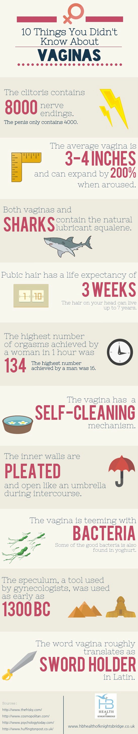 10-things-you-didn't-know-2