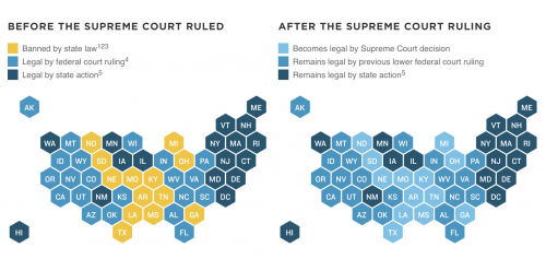 gay-marriage-legalized