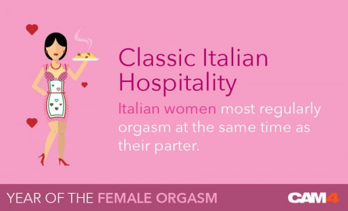 year-of-the-female-orgasm-Italy