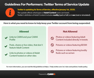 Everything You Need to Know About Twitter’s New Guidelines