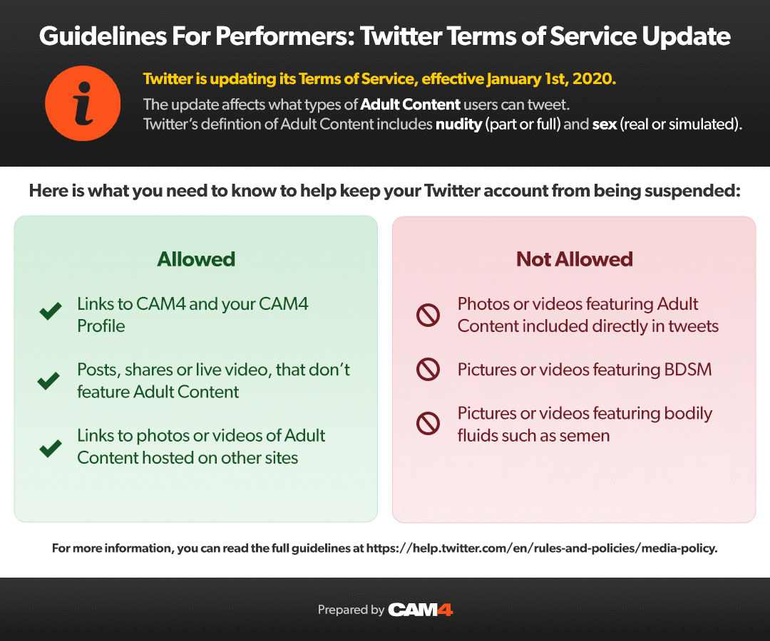 Everything You Need to Know About Twitter’s New Guidelines
